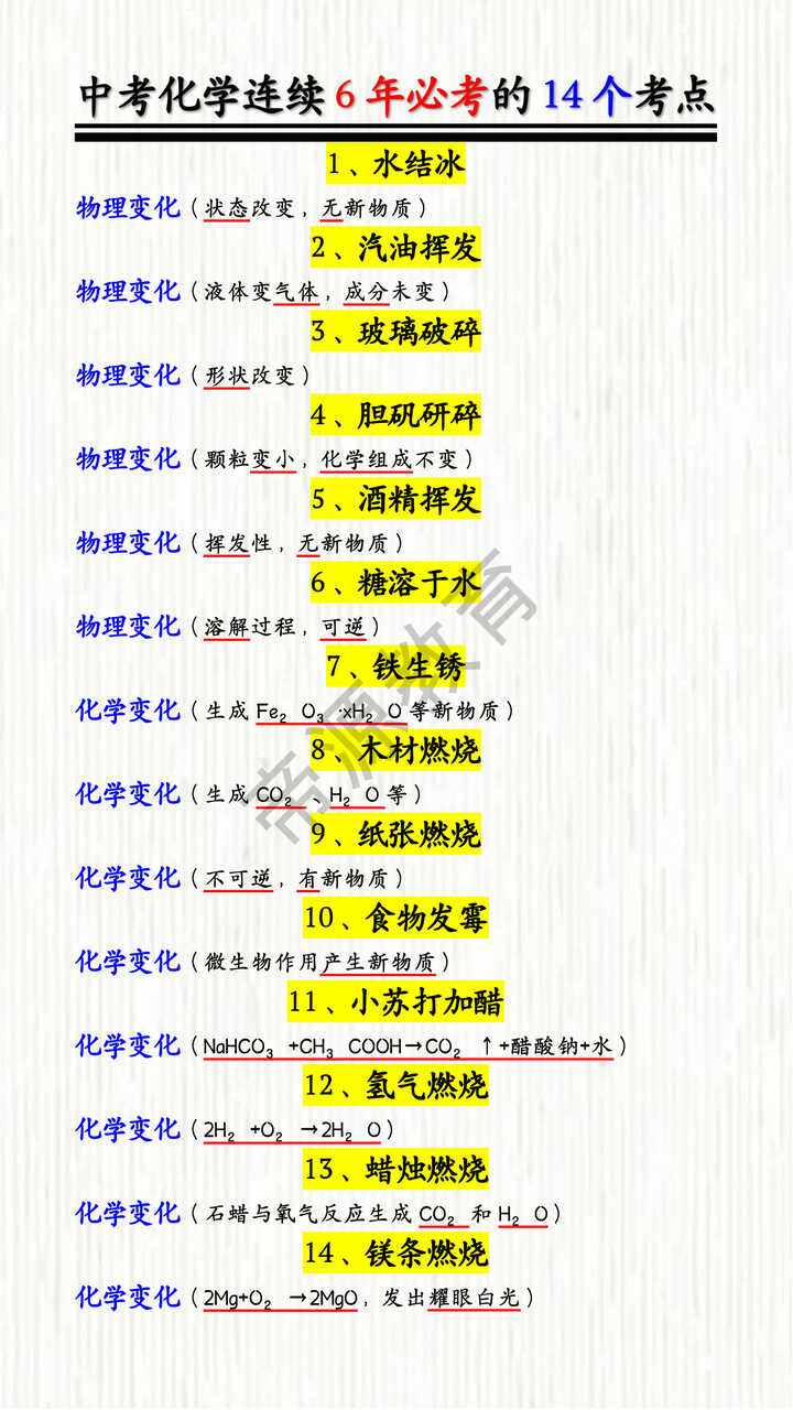 中考化学连续6年必考的14个考点
