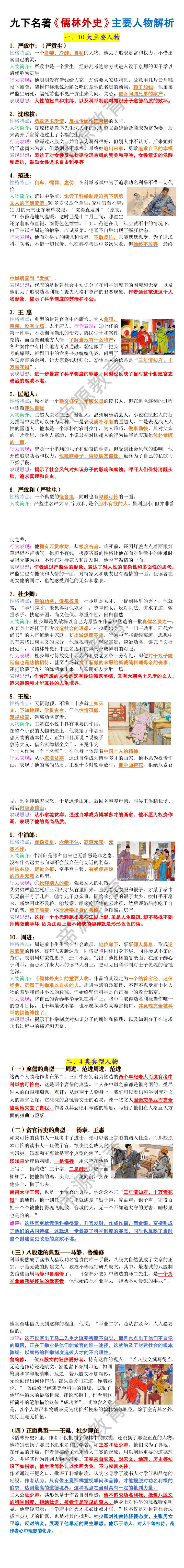 九年级下册语文必读名著《儒林外史》主要人物解析