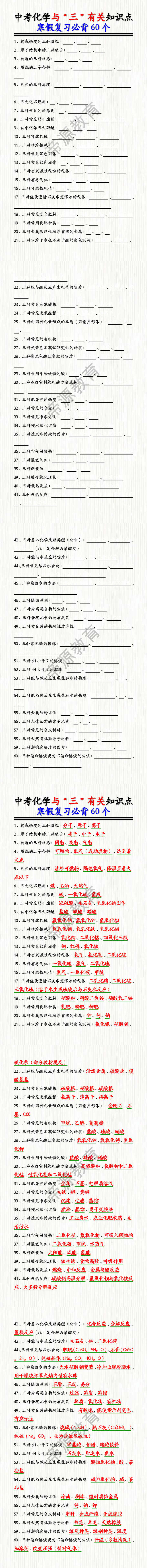 中考化学与“三”有关知识点！必背60个