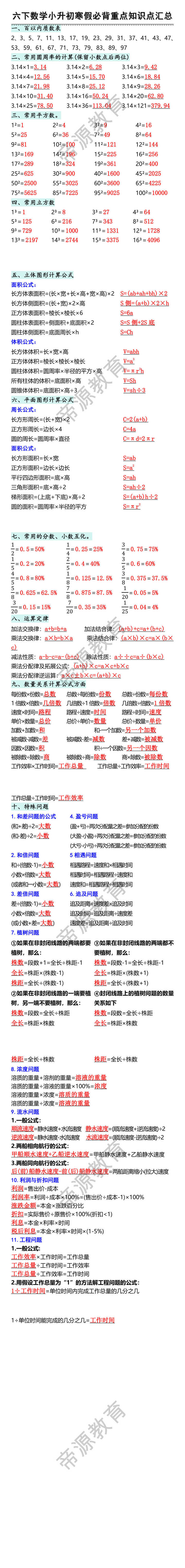 六下数学小升初寒假必背重点知识点汇总