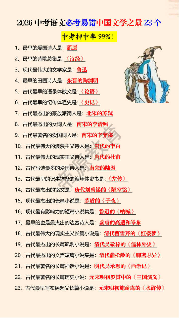 2026中考语文必考易错中国文学之最23个 2026中考语文必考易错中国文学之最23个