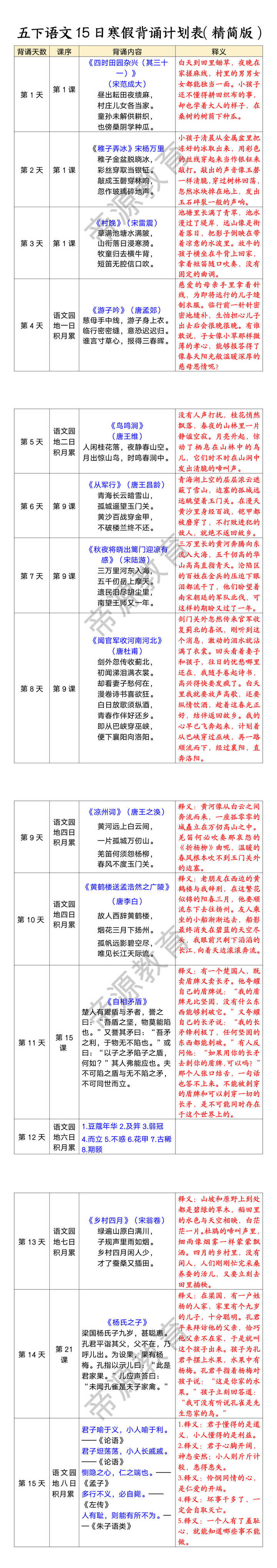 五下语文15日寒假背诵计划表（精简版）