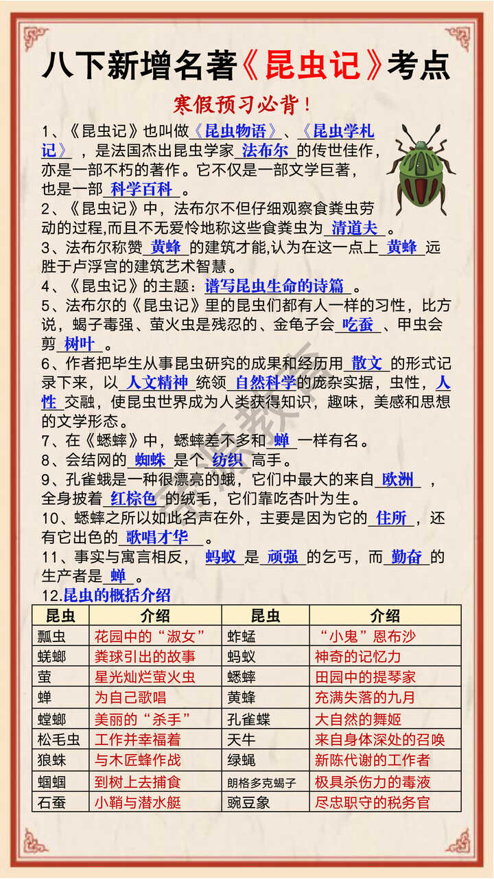 八年级下册语文新增名著《昆虫记》考点 八年级下册语文新增名著《昆虫记》考点