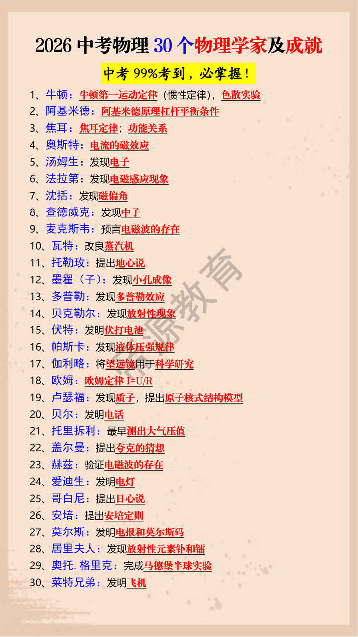 2026中考物理30个物理学家及成就