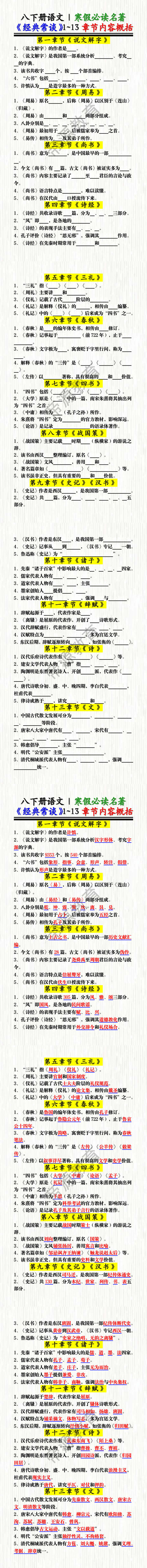 八下册语文 | 寒假必读名著《经典常谈》1~13章节内容概括