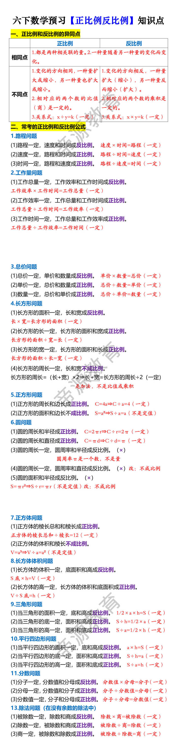 六下数学预习【正比例反比例】知识点