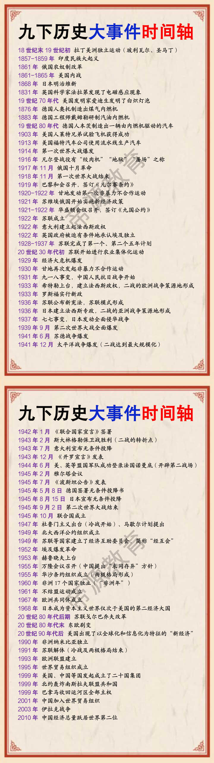 九年级下册历史大事件时间轴 九年级下册历史大事件时间轴