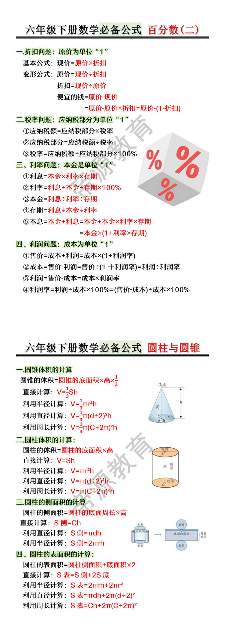 六年级下册数学必备公式