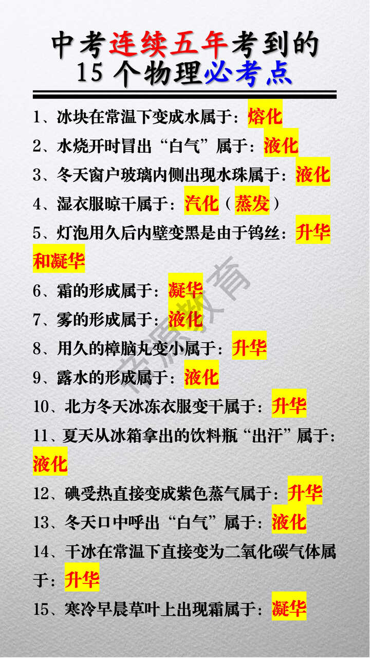 中考物理连续5年考到的15个必考点