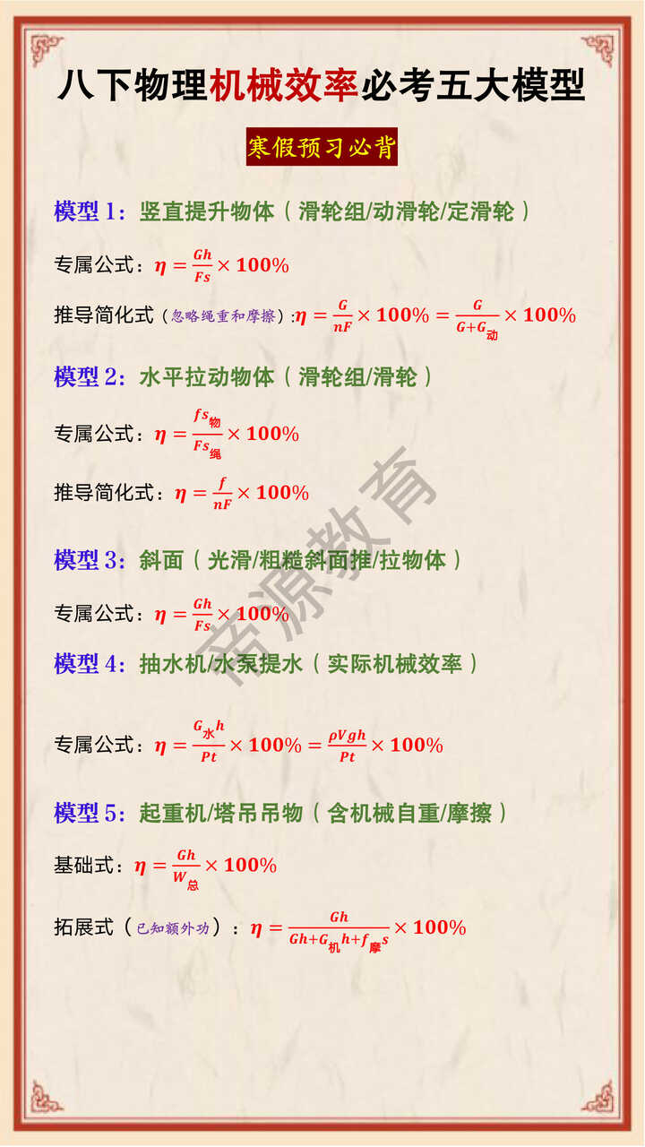 八下物理机械效率必考五大模型