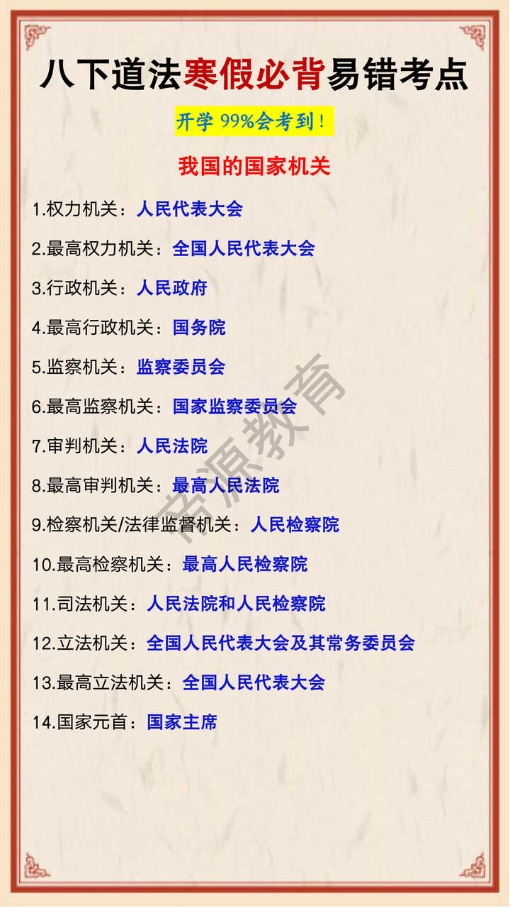 八年级下册道法寒假必背易错考点