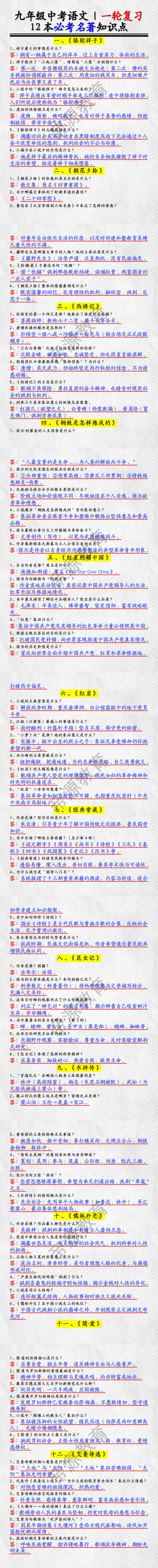 九年级中考语文 | 一轮复习:12本必考名著知识点 九年级中考语文 | 一轮复习:12本必考名著知识点