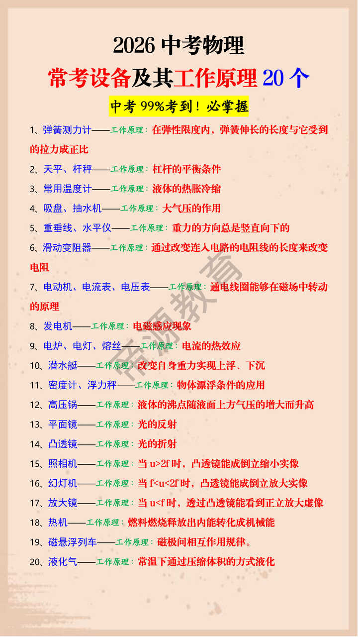 2026中考物理常考设备及其工作原理20个