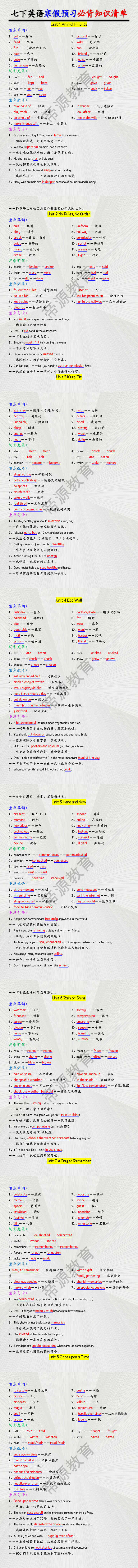 2026（春）七年级下册英语全册预习必背知识清单