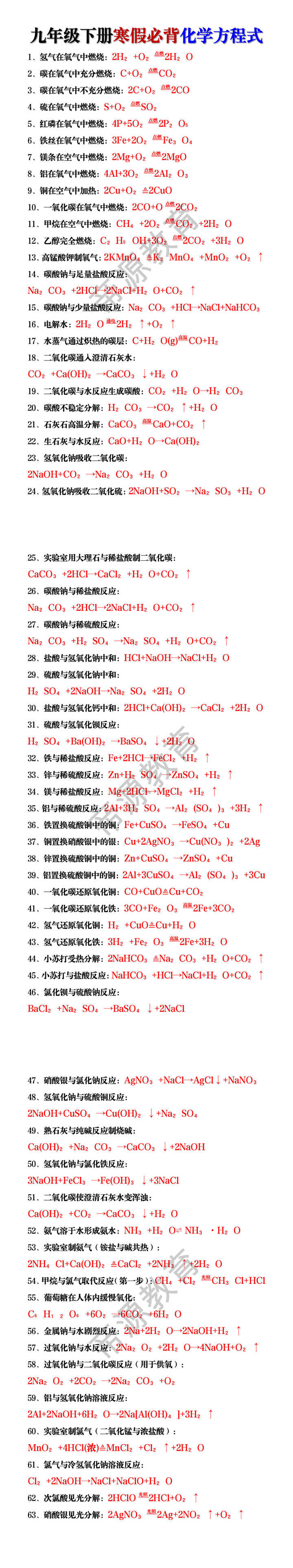 九年级下册寒假必背化学方程式