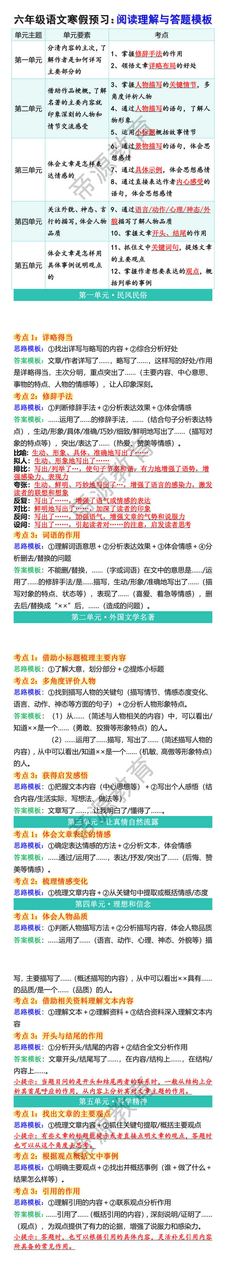 六年级下册语文寒假预习阅读理解与答题模板