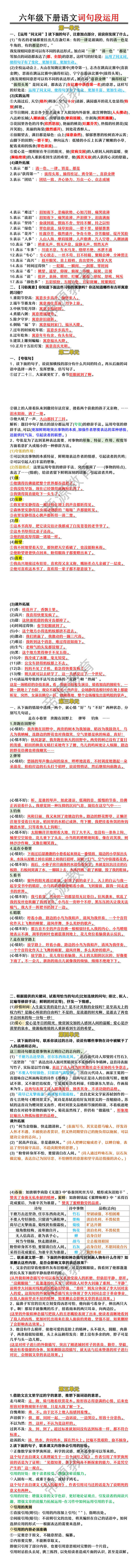 六年级下册语文词句段运用