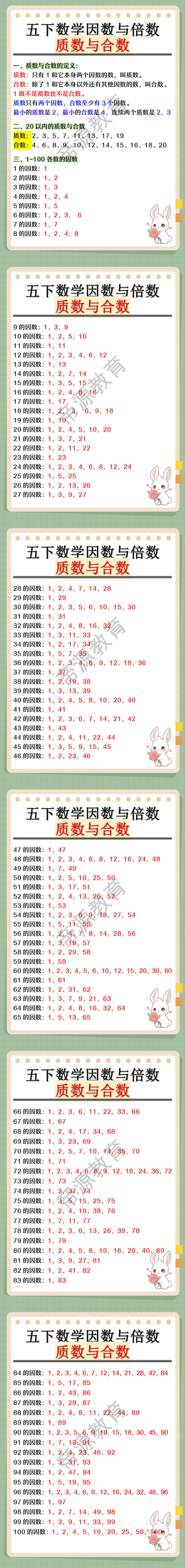 五下数学因数与倍数--质数与合数