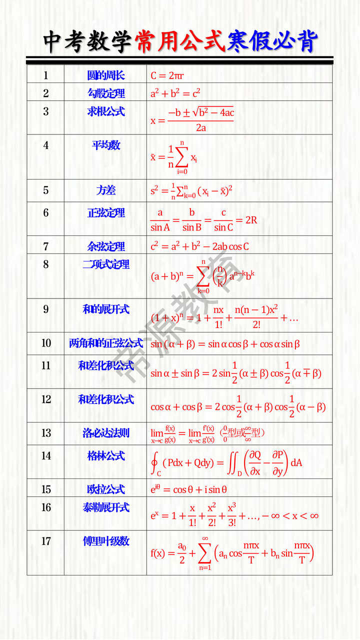 中考数学常用公式寒假必背