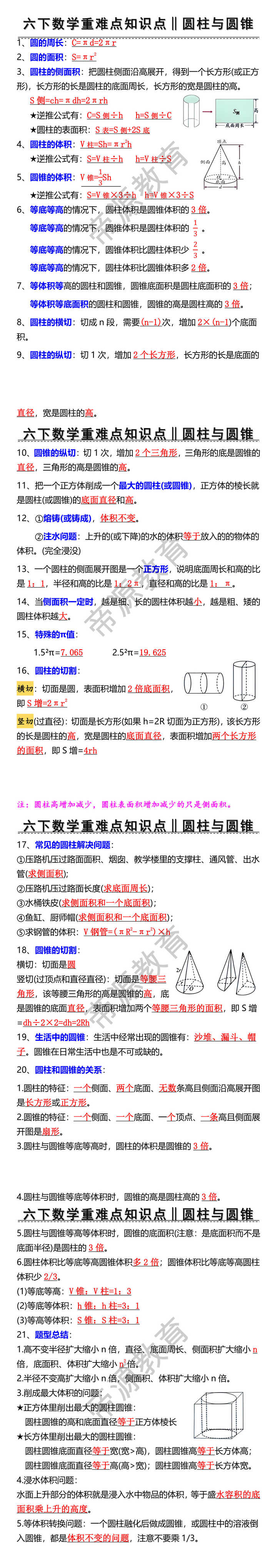 六下数学重难点知识点‖圆柱与圆锥