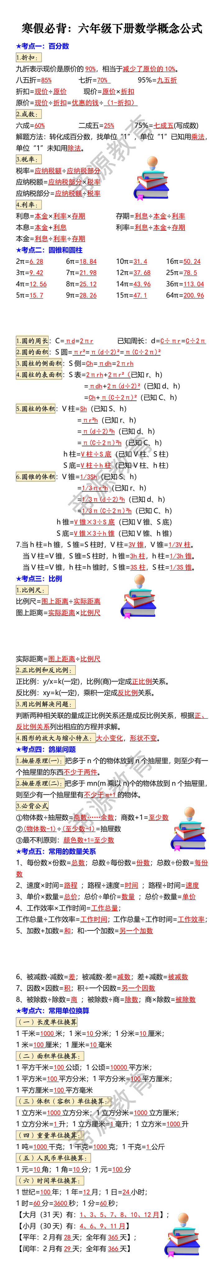 寒假必背：六年级下册数学概念公式