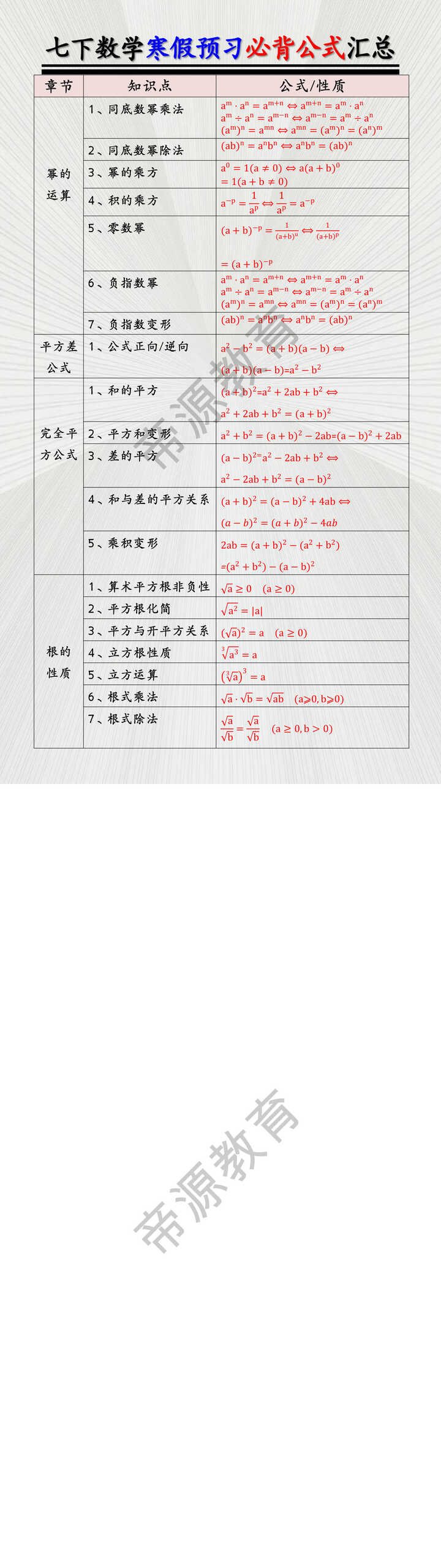 七下数学寒假预习必背公式汇总