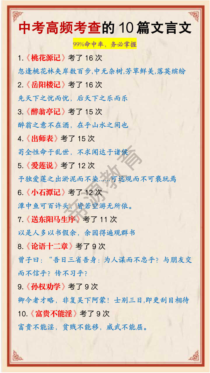 中考高频考查的10篇文言文