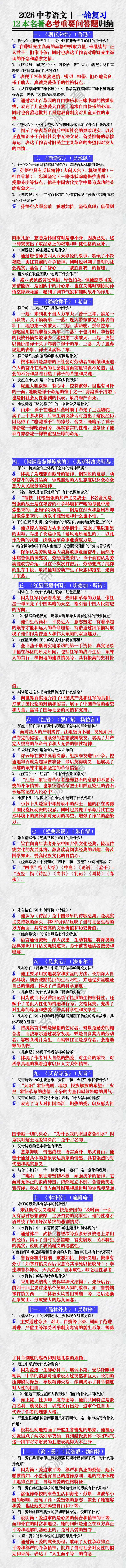 中考语文12本名著必考重要问答题归纳