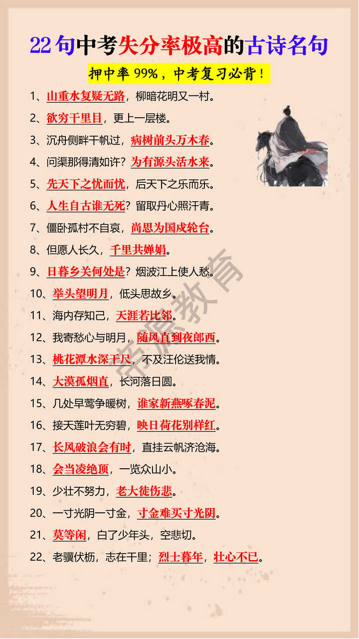 22句中考失分率极高的古诗名句