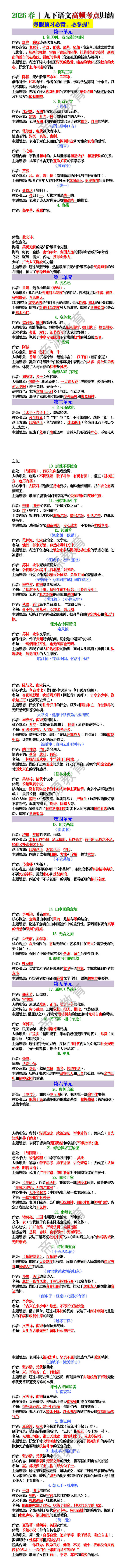2026春 | 九下语文高频考点归纳