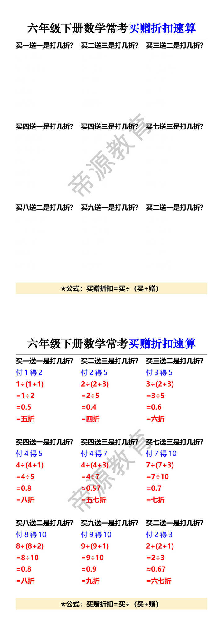 六年级下册数学常考买赠折扣速算