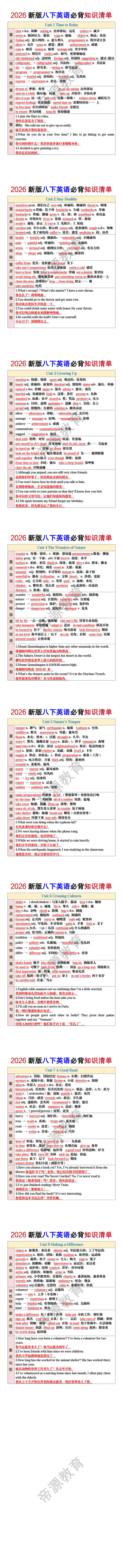 2026新版八年级下册英语必背知识清单