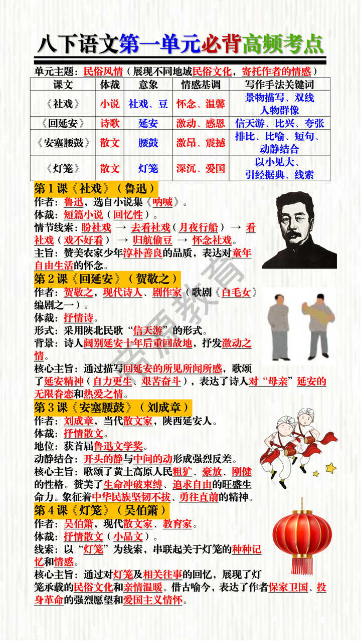 八下语文第一单元必背高频考点