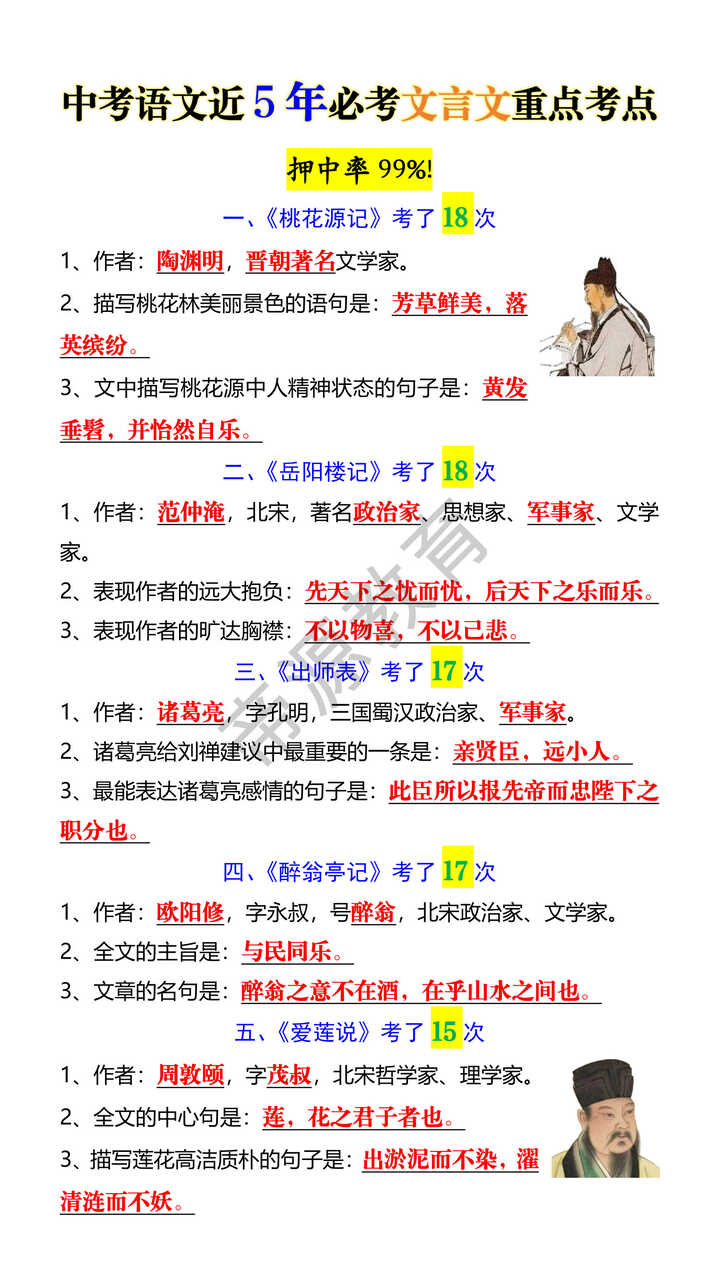 中考语文近5年必考文言文重点考点