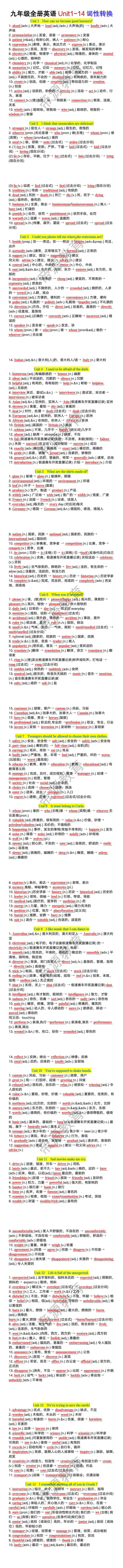 九年级全册英语Unit1-14词性转换