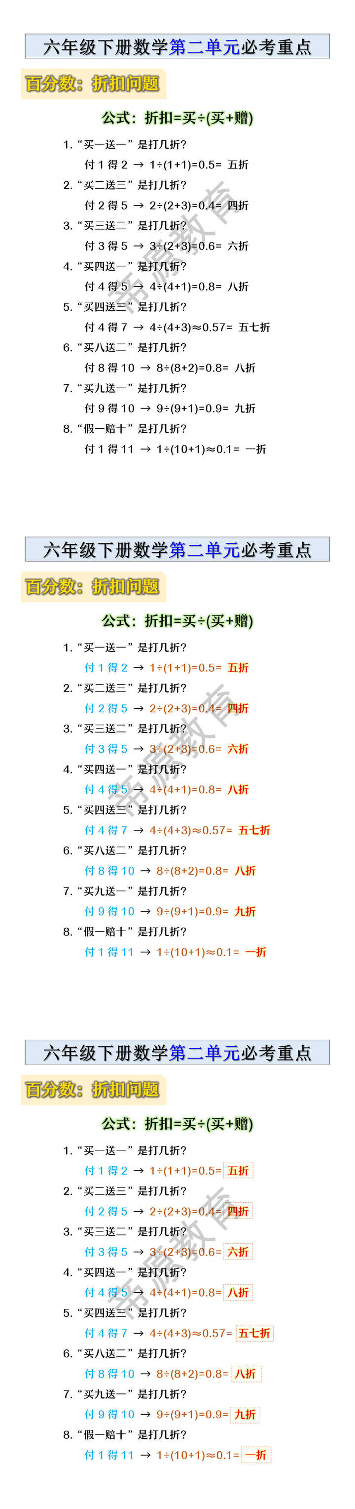 六年级下册数学第二单元百分数:折扣问题必考重点 六年级下册数学第二单元百分数:折扣问题必考重点