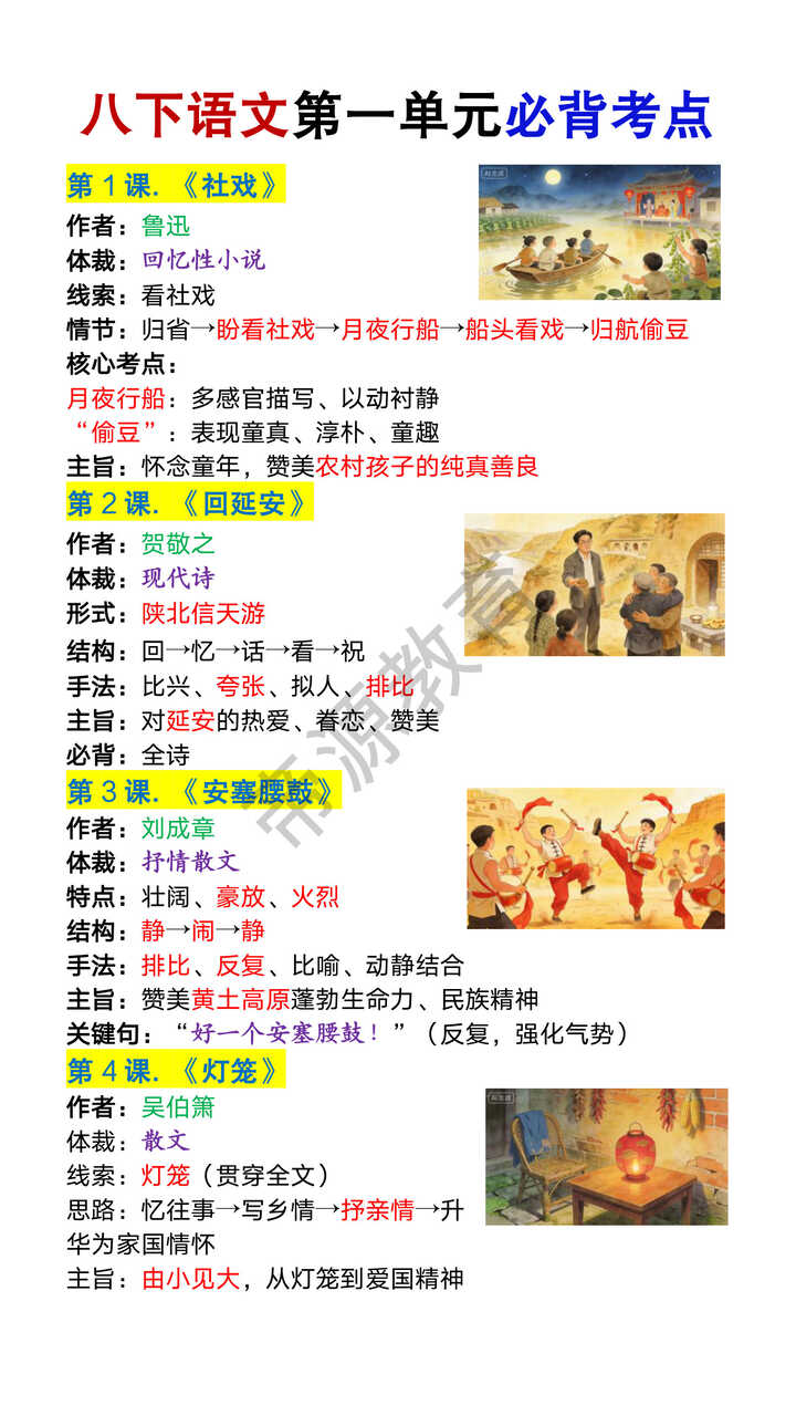 八年级下册语文第一单元必背考点