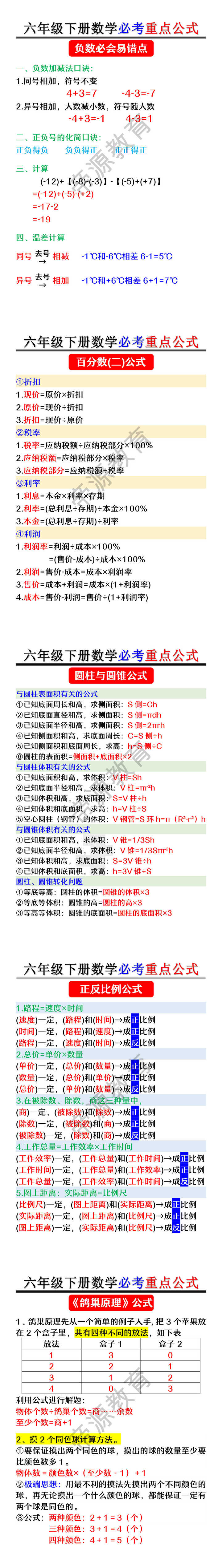 六年级下册数学必考重点公式