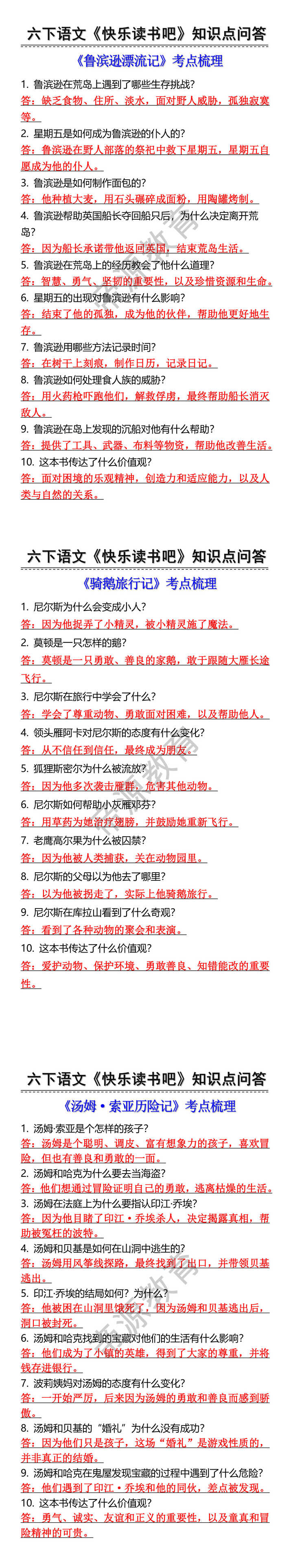 六年级下册语文快乐读书吧知识点问答