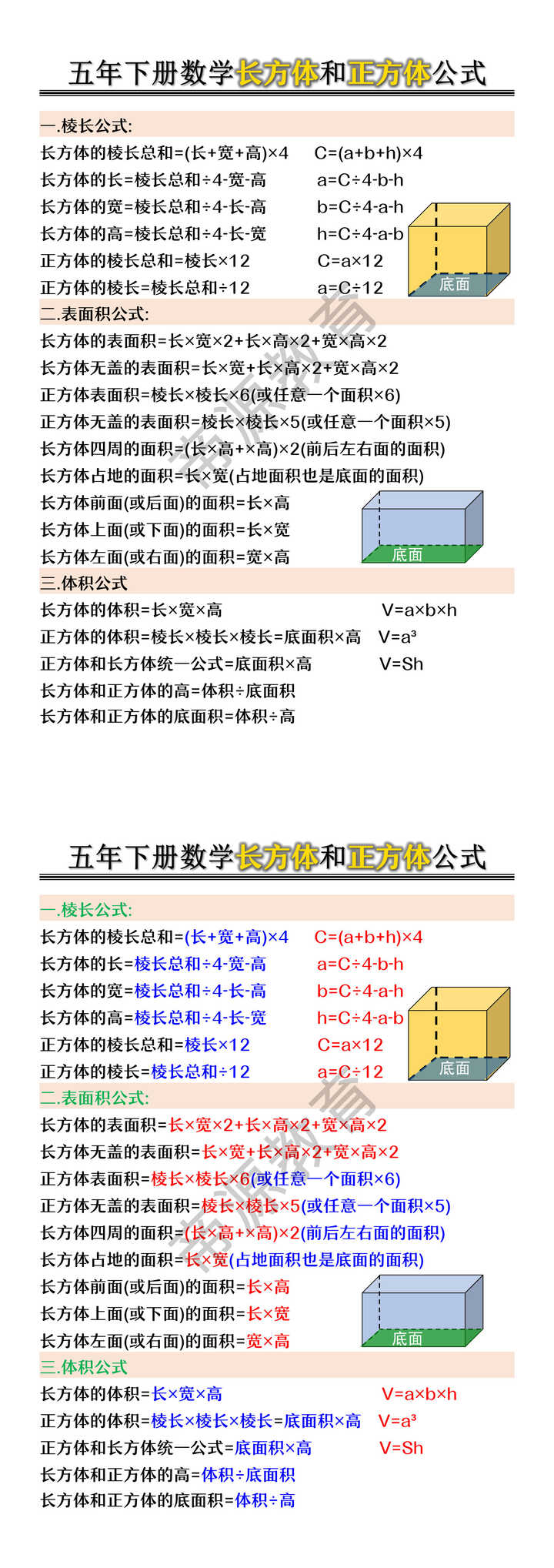 五年下册数学长方体和正方体公式