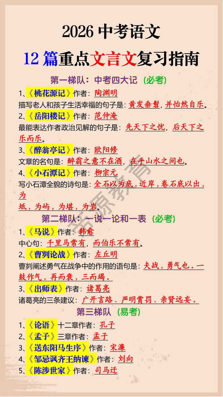 2026中考语文12篇重点文言文复习指南