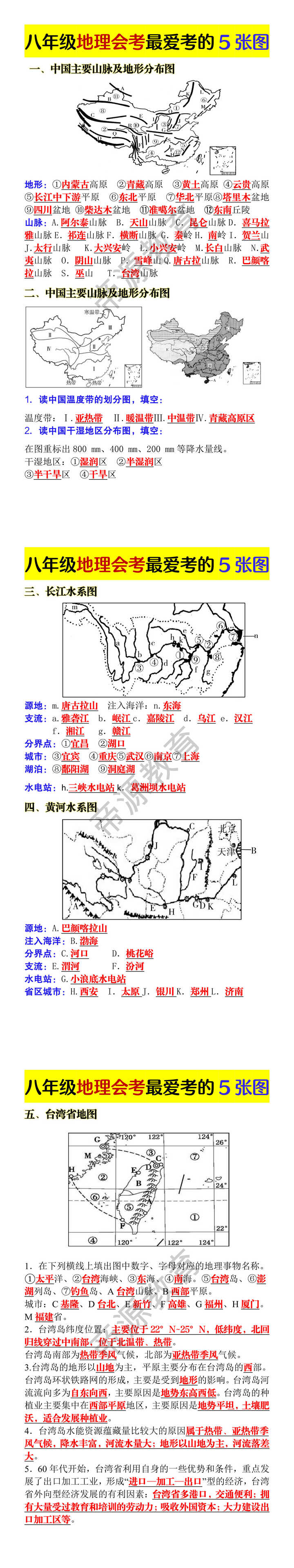 八年级地理会考最爱考的5张图