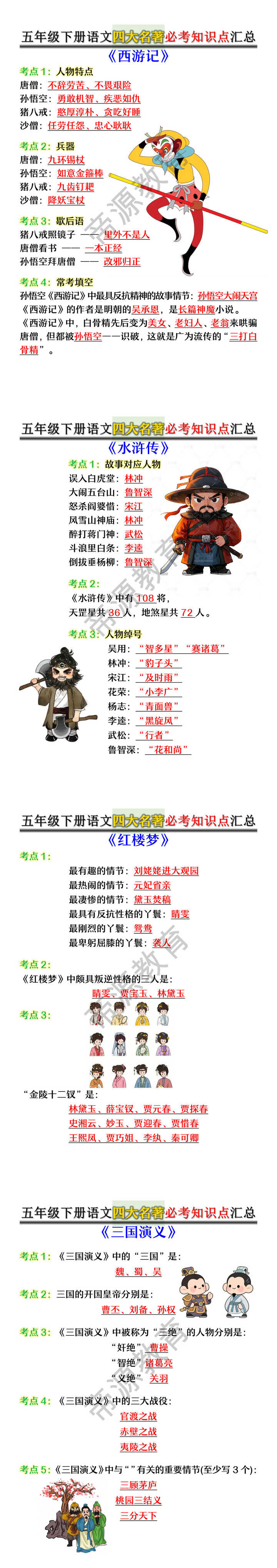 五年级下册语文四大名著必考知识点汇总 五年级下册语文四大名著必考知识点汇总