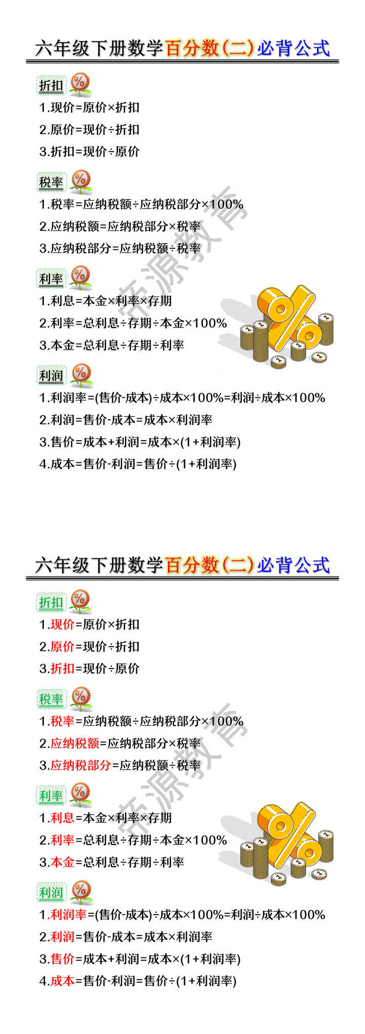 六年级下册数学百分数(二)必背公式