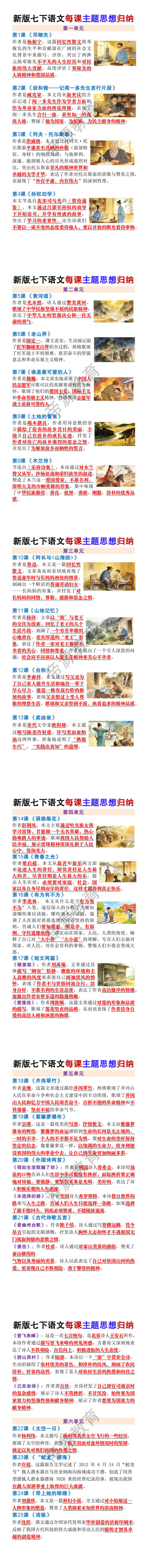 新版七年级下册语文每课主题思想归纳