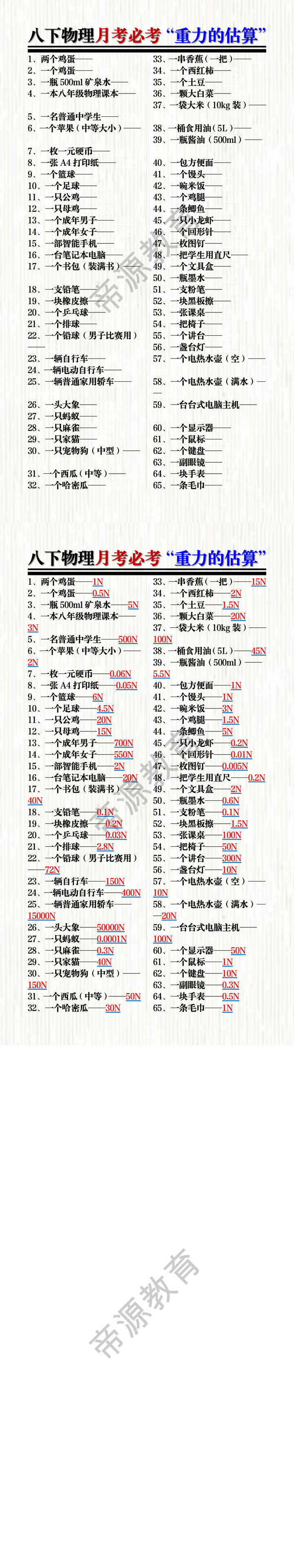 八下物理月考必考“重力的估算” 八下物理月考必考“重力的估算”