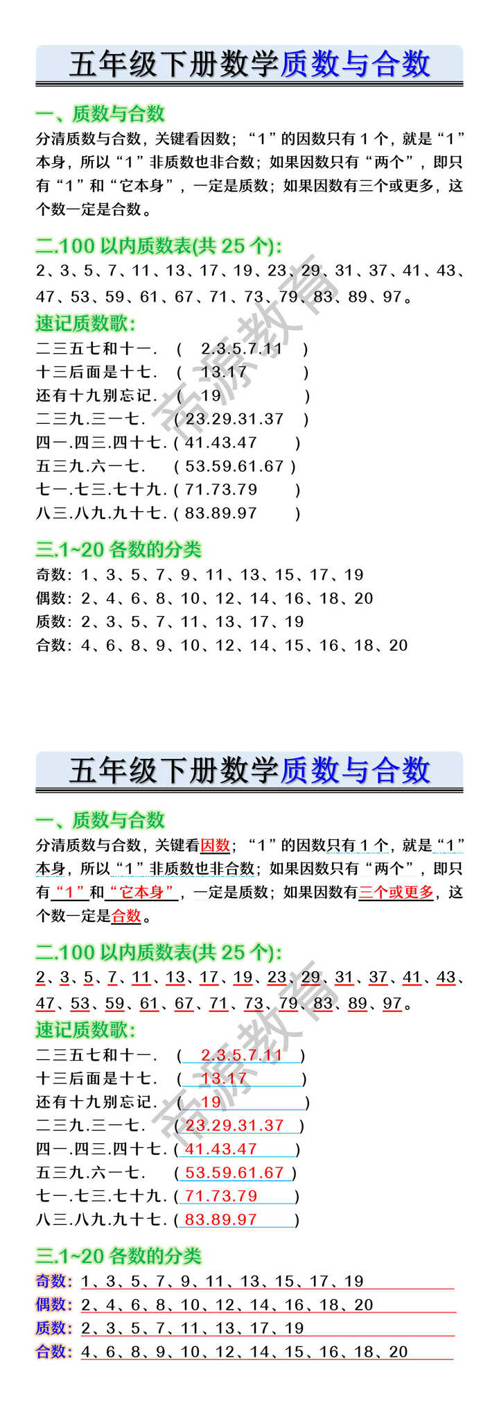 五年级下册数学质数与合数