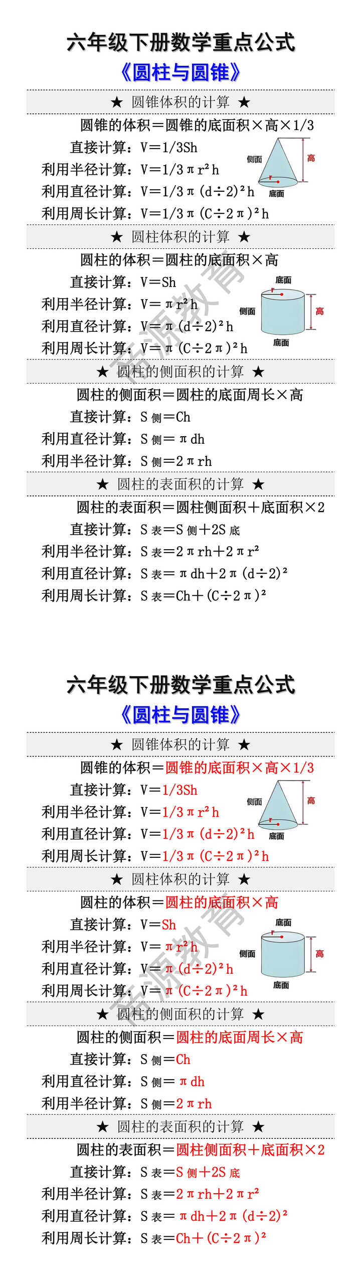 六年级下册数学重点公式