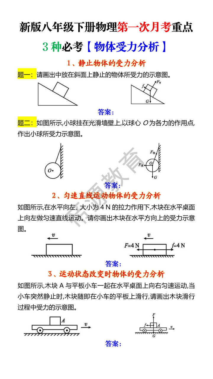 新版八年级下册物理第一次月考重点3种必考【物体受力分析】