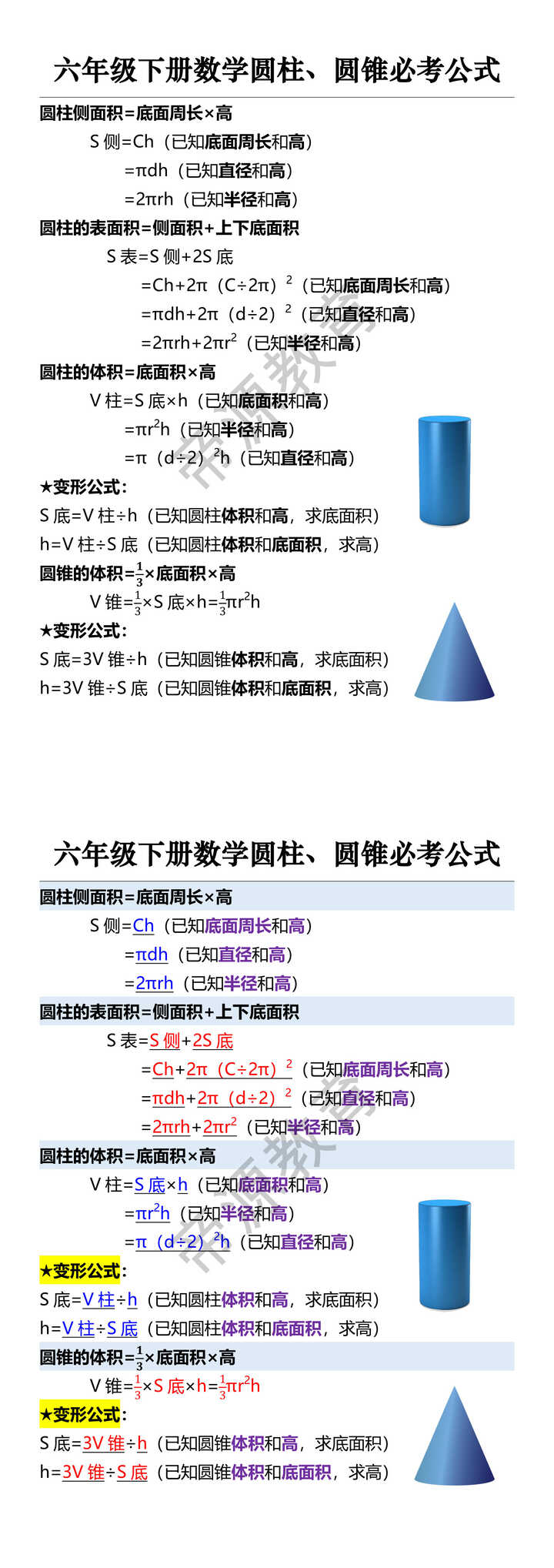 六年级下册数学圆柱、圆锥必考公式
